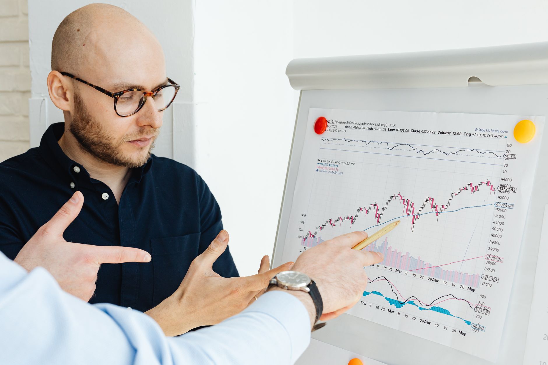Conseiller Financier équipe à Le Mans
